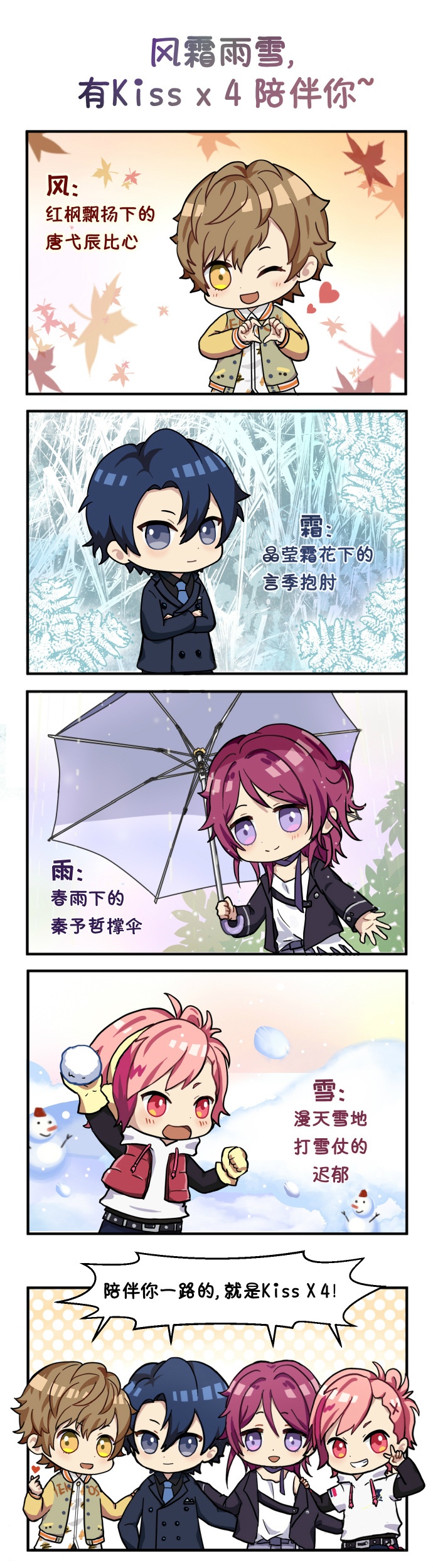 周更漫画-Kiss✖️4