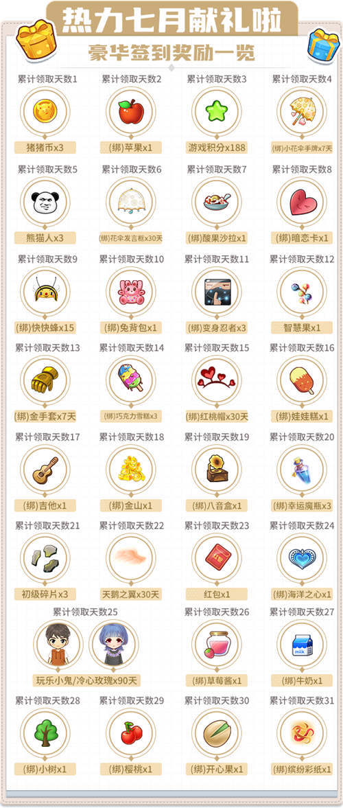 热力夏日献礼啦！《推理学院》七月豪华签到奖励一览