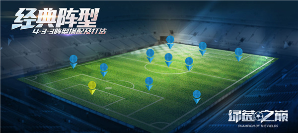 攻守平衡！《绿茵之巅》4-3-3经典阵型搭配及打法(攻守平衡是什么意思)