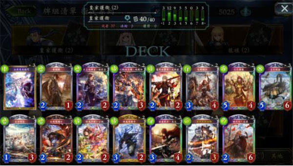 《影之诗》dbn最新t1卡组介绍